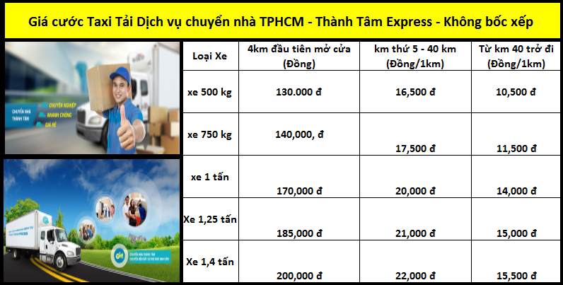 Bảng giá cước taxi tải dịch vụ chuyển nhà TPHCM - Thành Tâm Express