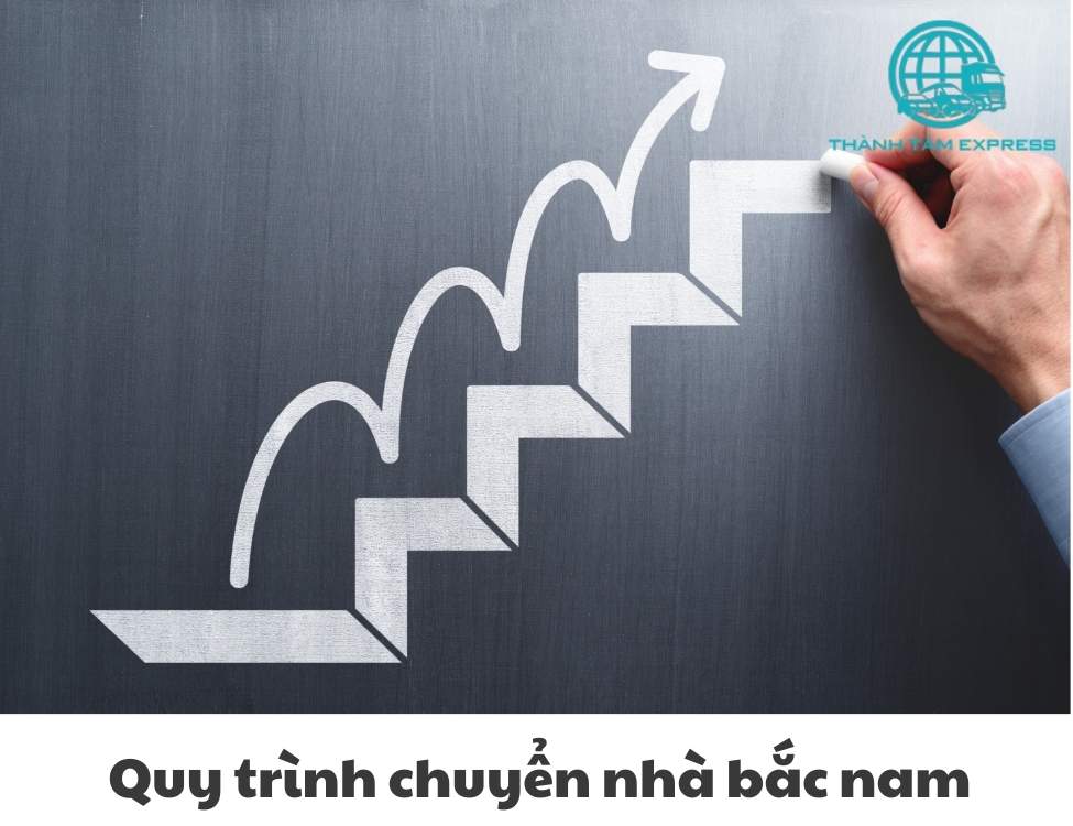 chuyển nhà trọn gói bắc nam