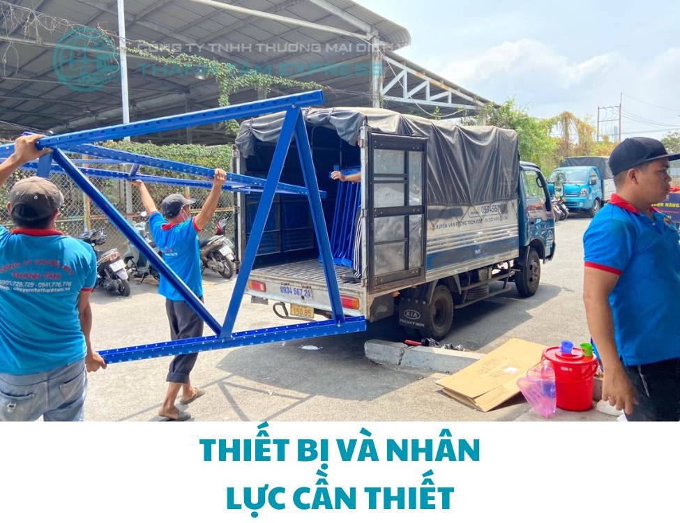 Thiết bị và nhân lực cần thiết