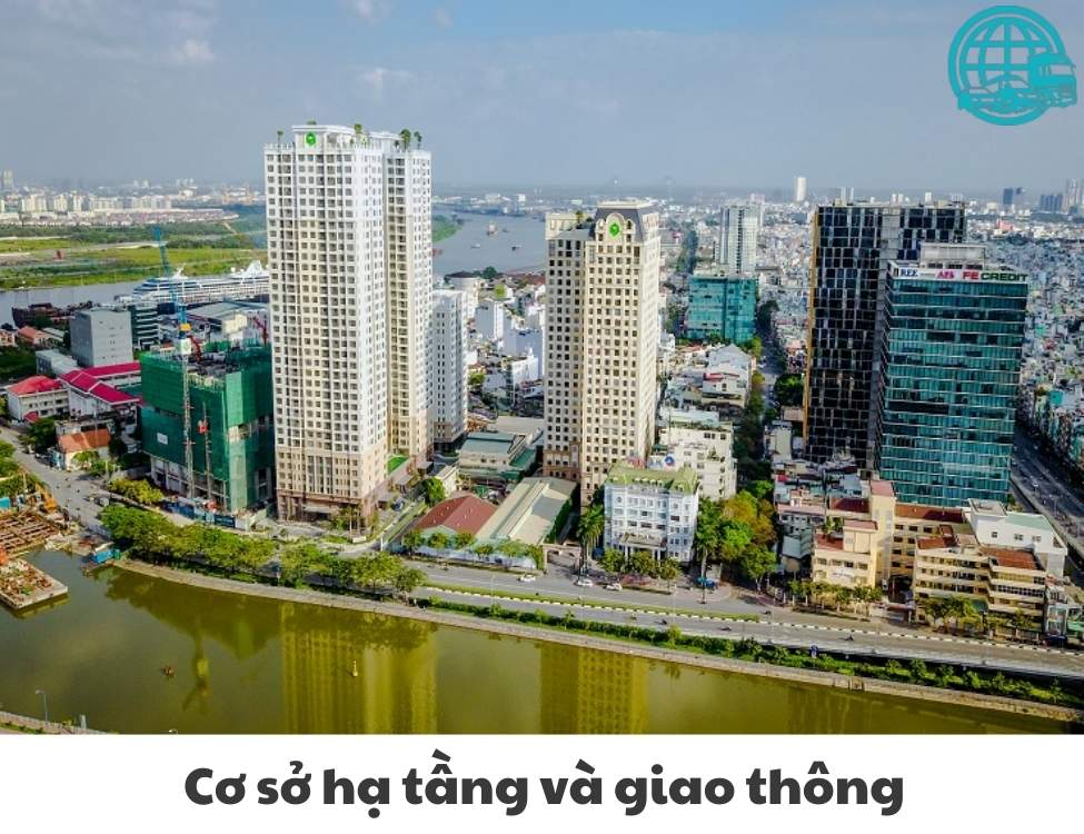 Đặc điểm của quận 4 tphcm